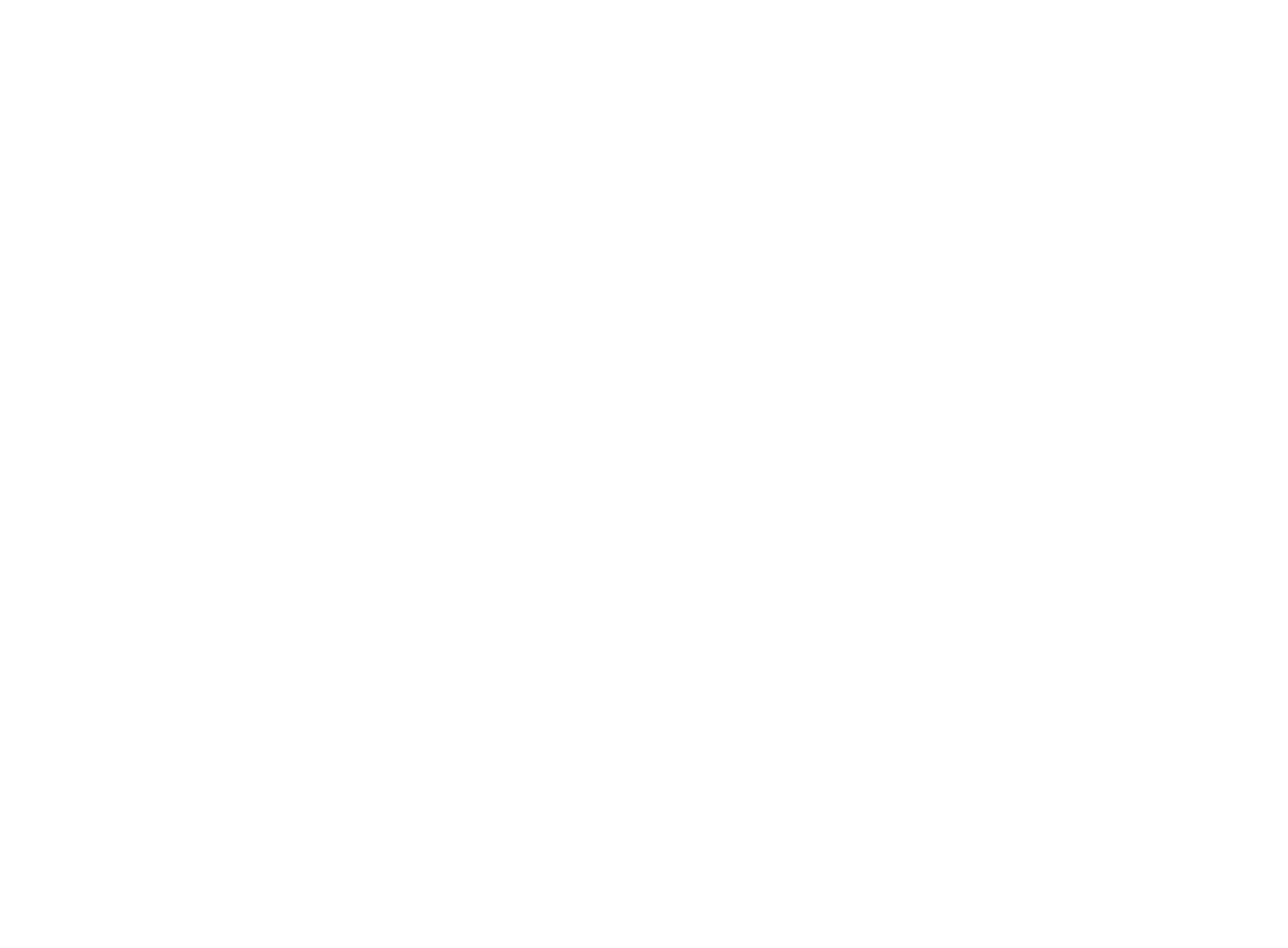 IBIグループ